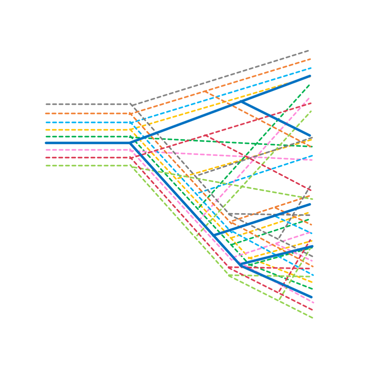 nine-ILS-trees